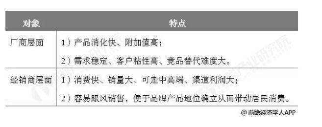 360截图20190826135711365