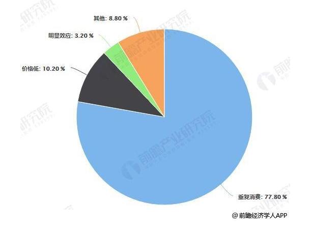 360截图20190826135721001