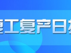 复工复产进展如何？稳就业稳企业有哪些举措？